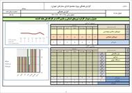 برنامه زمانبندی و کنترل پروژه خاکبرداری و پایدارسازی ساختمان اداری ستارخان